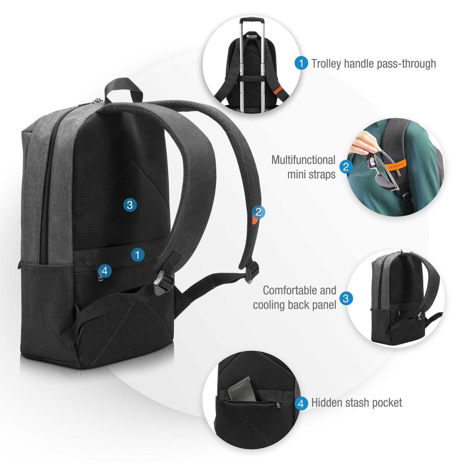 Everki Light and Compact Laptop Backpack Fits up to 15.6 Inch