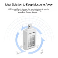 UGreen USB Powered Electric Mosquito Killer