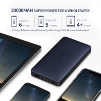 Ugreen Power Bank 20000mAh Apple iPhone MFi CERTIFIED Charger Samsung - 40902